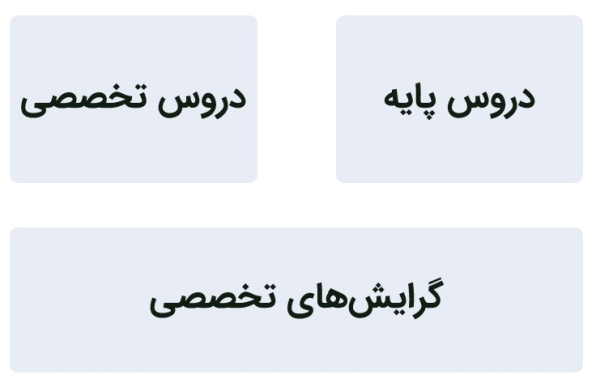 تقسیمبندی دروس