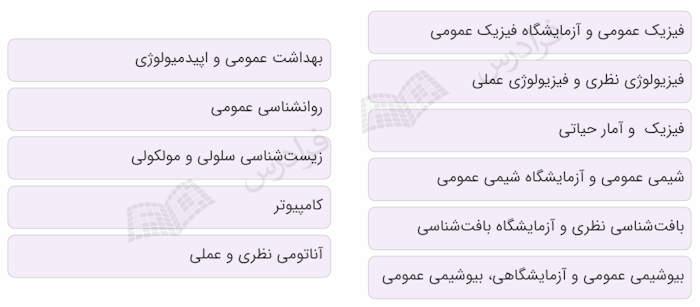 دروس پایه رشته علوم آزمایشگاهی شامل مباحث پایه علوم زیستی و پزشکی