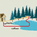 مسافت و جابجایی – آنچه باید بدانید به زبان ساده