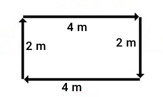مستطیلی ساخته شده با چهار بردار
