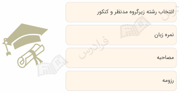 شرایط ادامه تحصیل در مقطع دکتری علوم آزمایشگاهی