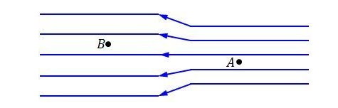 خطوط میدان الکتریکی با شدت متفاوت