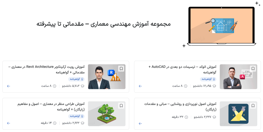 مجموعه آموزش مهندسی معماری فرادرس به همراه ۴ آموزش