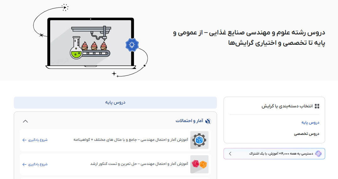 دروس رشته علوم و مهندسی صنایع غذایی