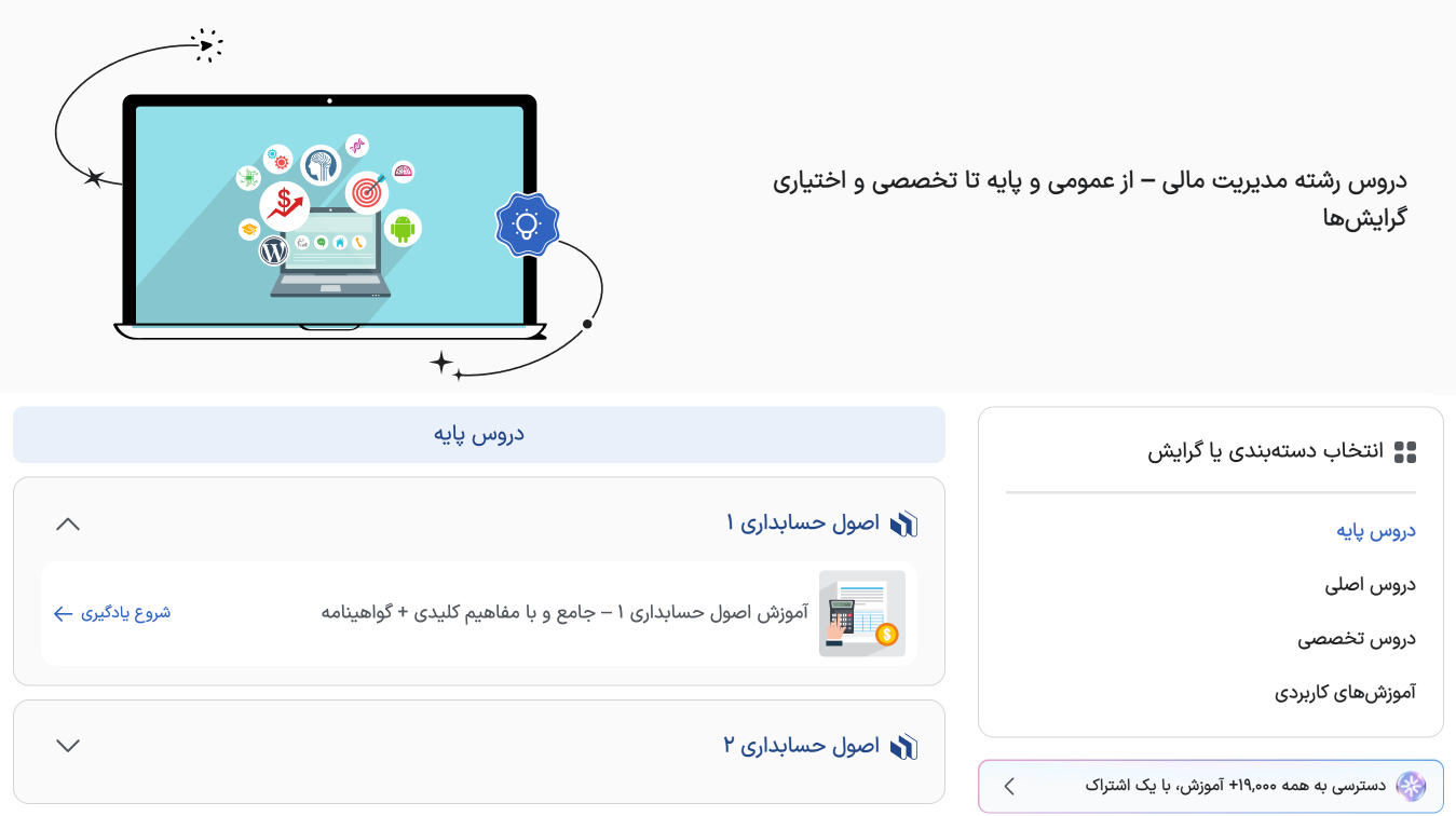تصویر دروس رشته مدیریت مالی فرادرس