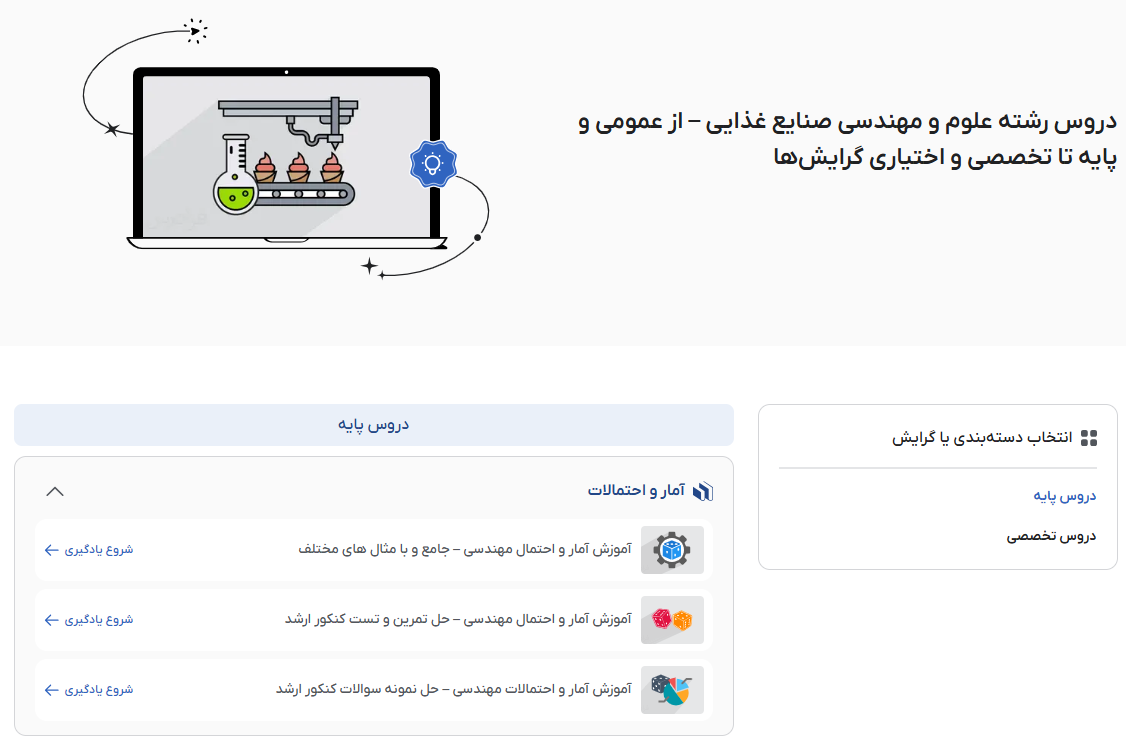 دروس رشته مهندسی صنایع غذایی در فرادرس