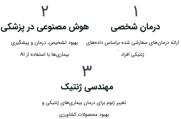 سه محور اصلی آینده بیوانفورماتیک شامل درمان شخصی، هوش مصنوعی و مهندسی ژنتیک.