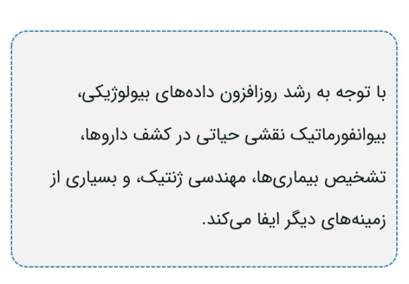 بررسی اهمیت بیوانفورماتیک.