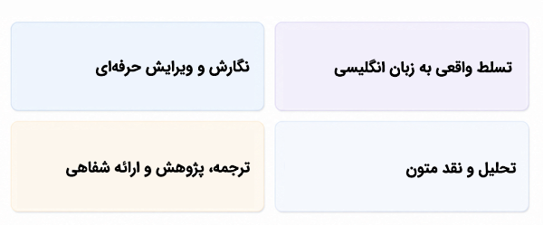 مهارت‌های ضروری برای رشته ادبیات انگلیسی