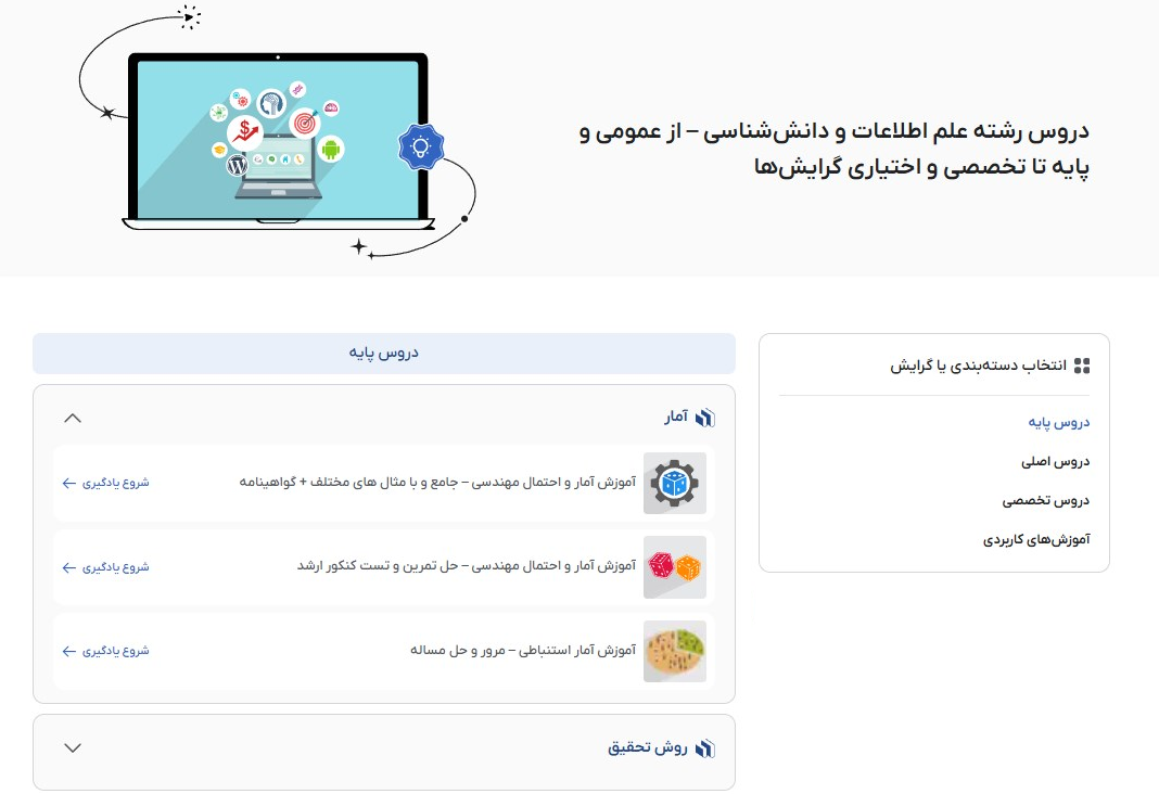 دروس رشته علم اطلاعات و دانش‌شناسی – از عمومی و پایه تا تخصصی و اختیاری گرایش‌ها فرادرس