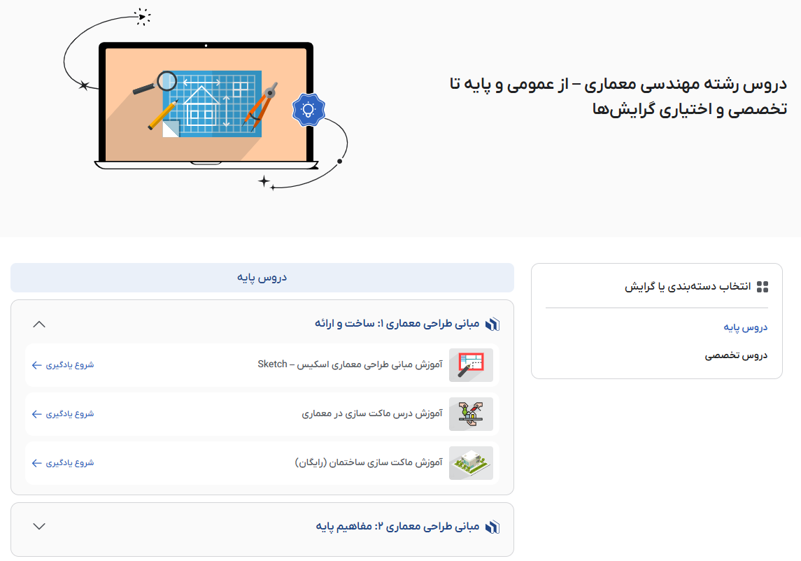 تصویر دروس رشته معماری در فرادرس