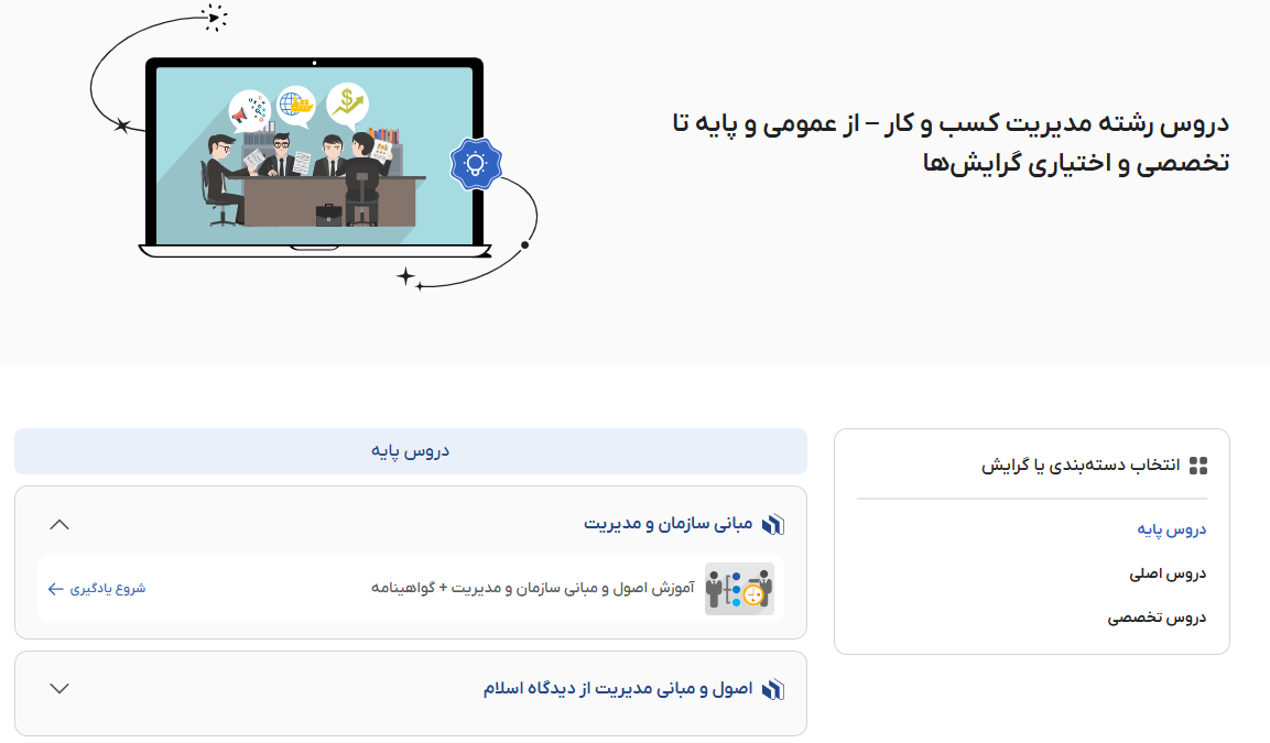 تصویر فیلم آموزش دروس رشته مدیریت کسب و کار در فرادرس