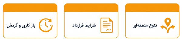 عوامل موثر بر ریسک بازار کار پرستاری شامل تنوع منطقه‌ای، قرارداد و بار کاری