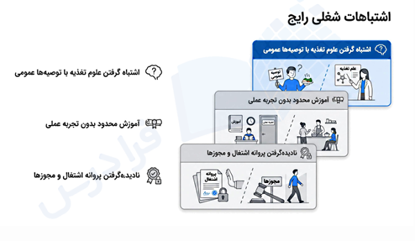 اشتباهات رایج