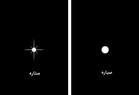 تفاوت سیاره با ستاره