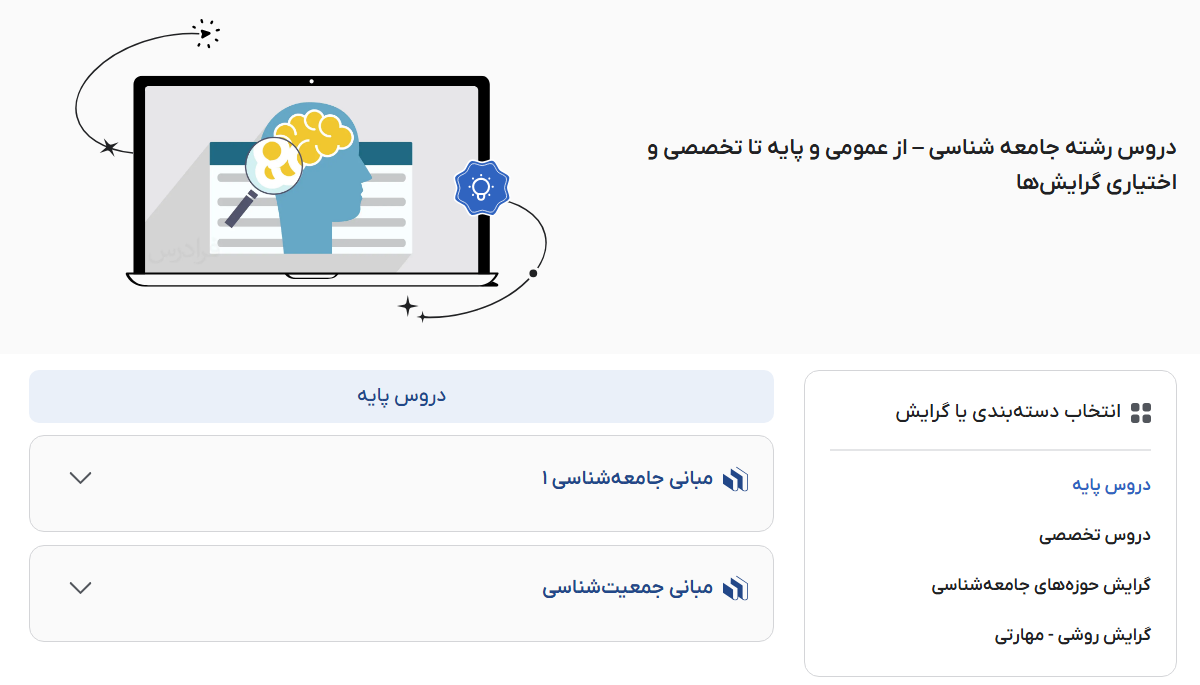 تصویر فیلم آموزش دروس علوم اجتماعی در فراردس