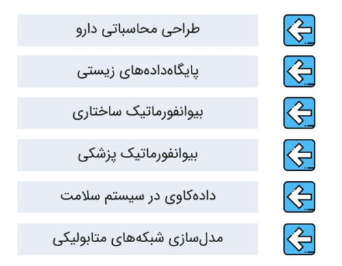 فهرست دروس تخصصی بیوانفورماتیک مانند طراحی محاسباتی دارو و داده کاوی سلامت.