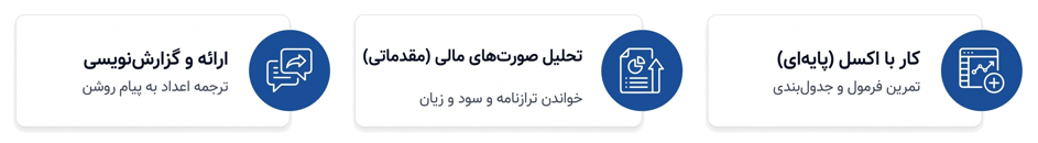اینفوگرافیک سه مهارت پایه برای شروع کار در حوزه مدیریت مالی