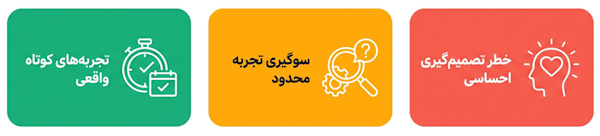 هشدارها و نکات عملی تصمیمگیری