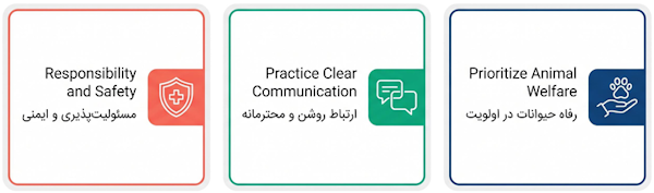 مسئولیتهای حرفهای و اخلاقی دامپزشکان