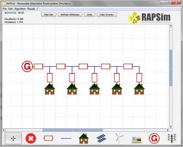 حل مثال دوم شبیه‌سازی در نرم‌افزار RAPSim