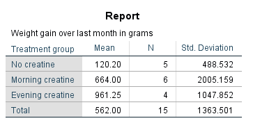 first report