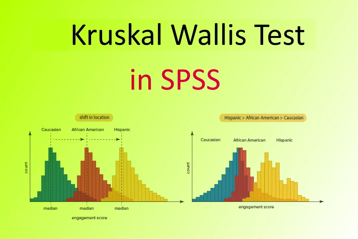 آزمون کروسکال والیس در SPSS | راهنمای گام به گام