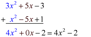 polynomial addition