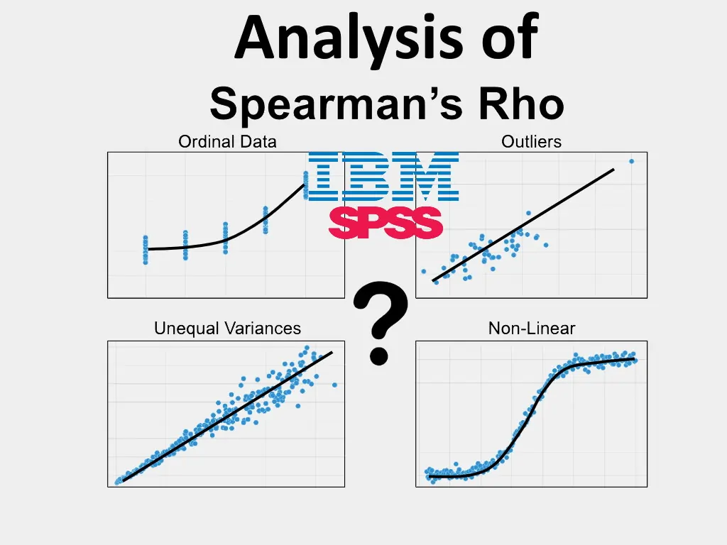 تحلیل ضریب همبستگی اسپیرمن در SPSS — از صفر تا صد