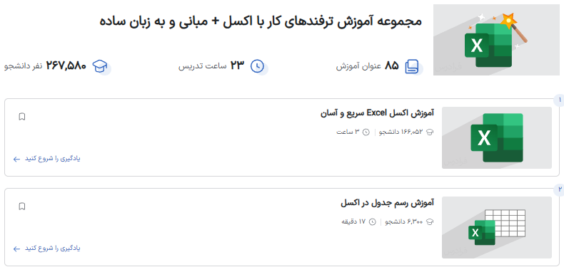 مجموعه فیلم آموزش ترفندهای کاربردی اکسل فرادرس- فارسی کردن اعداد در اکسل
