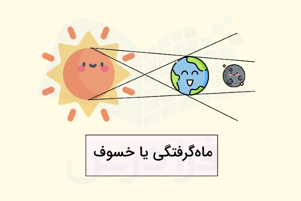 زمین بین خورشید و ماه در یک خط قرار گرفته است - ماه گرفتگی یا خسوف چیست