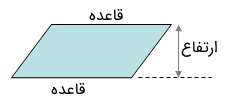 قاعده متوازی الاضلاع