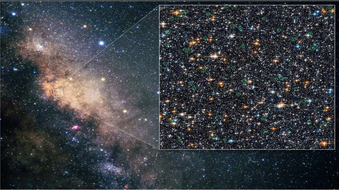 ستارگان کهکشان راه شیری | هر آنچه باید بدانید