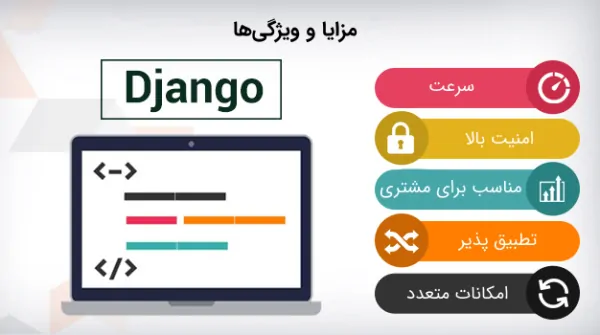 تصویر اینفوگرافیک از مزایا و ویژگی های جنگو (Django)