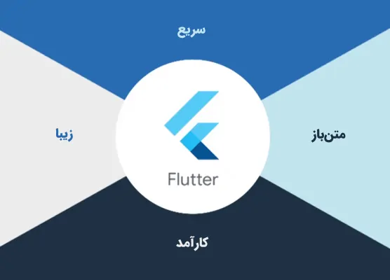 تصویر مربوط به مزیت ها و نقاط مثب و خوبی های فلاتر (Flutter)