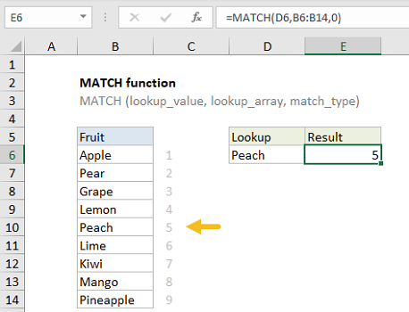 excel match function