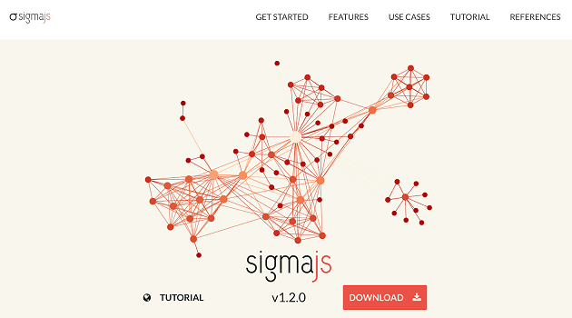 sigmajs network plot