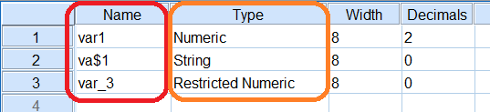 variable names and types in spss