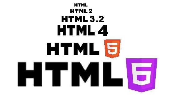 تاریخچه HTML در مطلب زبان برنامه نویسی HTML چیست؟ | راهنمای یادگیری و شروع به کار | به زبان ساده