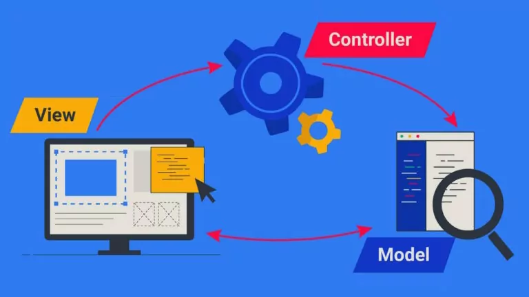 MVC چیست؟ — تشریح به زبان ساده + کاربرد در برنامه نویسی