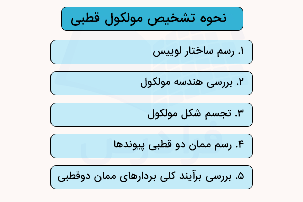 نحوه تشخیص مولکول قطبی