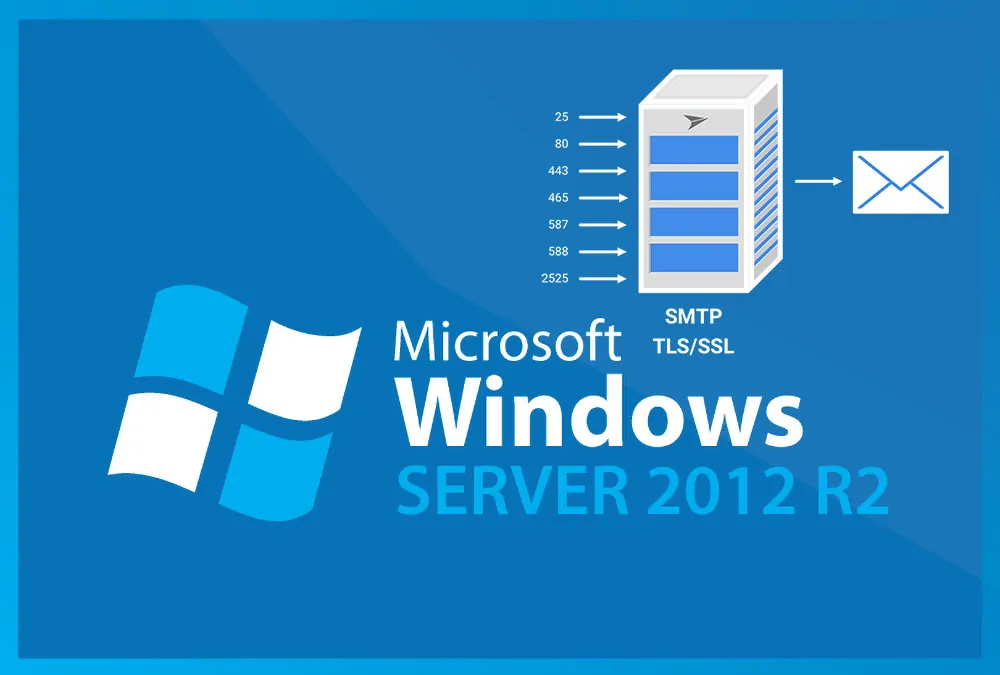 راه اندازی mail server در ویندوز سرور ۲۰۱۲ — آموزش گام به گام تصویری