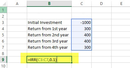 IRR Financial Functions in Excel Example