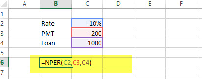 NPER Financial Functions in Excel Example