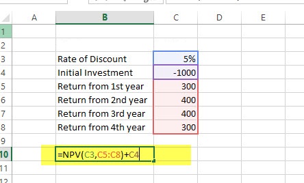 NPV Financial Functions in Excel Example