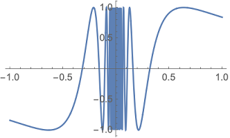 plot function in infinity