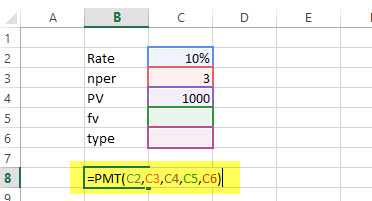 PMT Financial Functions in Excel Example