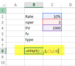 PPMT Financial Functions in Excel Example-2