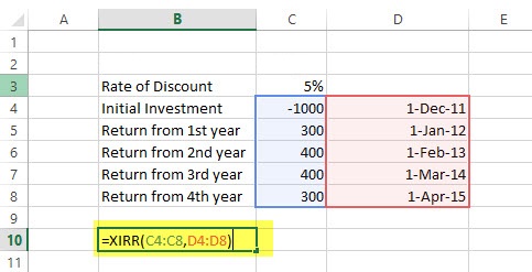 XIRR Financial Functions in Excel Example