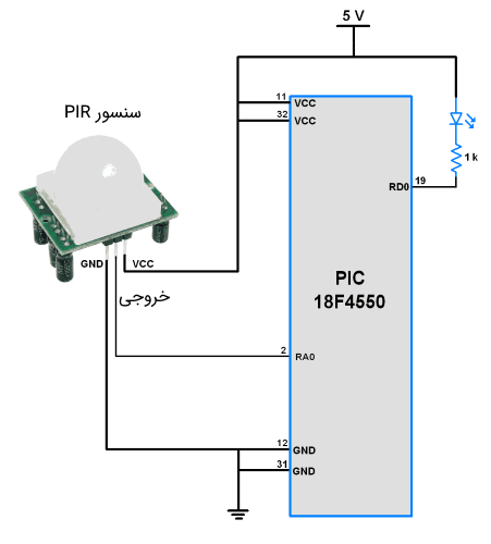 مدار سنسور PIR با PIC18F4550